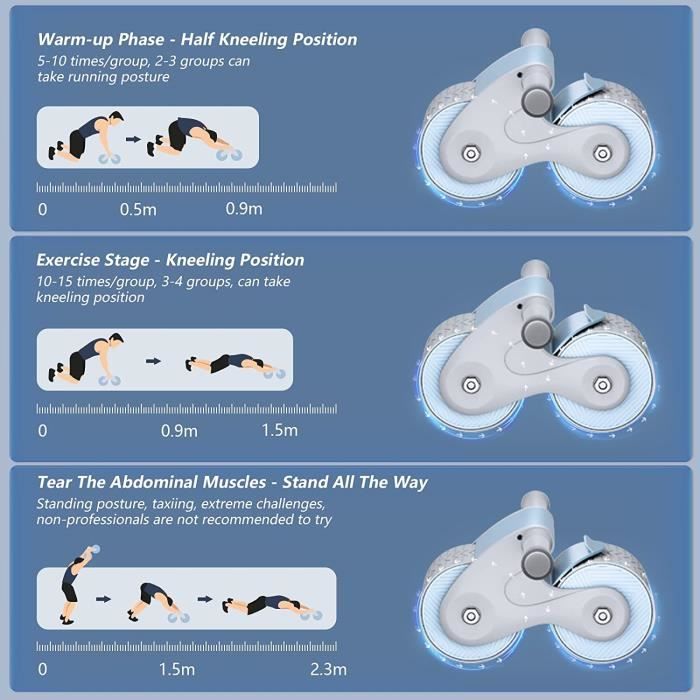 Roller Ab Rebond LOCAL LION Roue Abdominale à Rebond - Avec Tapis Genoux & Bandes Fitness - Pour Musculation à Domicile Rebond Automatique