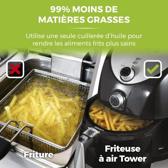 Friteuse Electrique - Friteuse sans Huile - Frit…