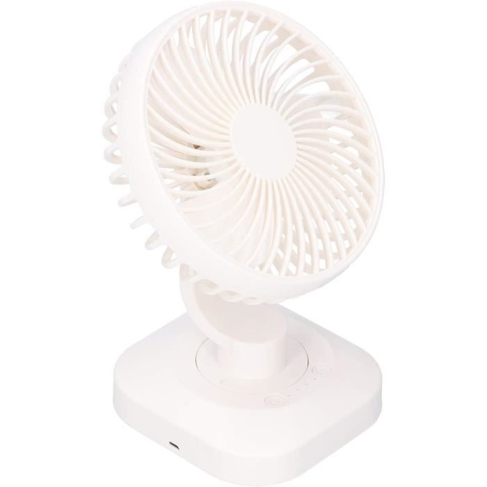 Ventilateur De Toit Rotatif Profil Bas Pour Fourgon - Blanc | Ventilation Camionnette, Bus Et Van