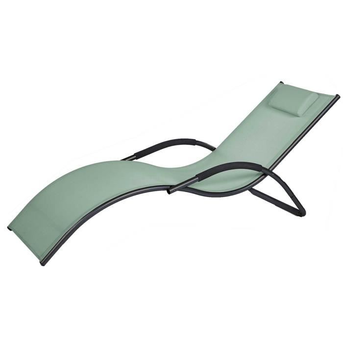 Bain de soleil en Aluminium et Textiléne Menthe 176 x 63 x 72 cm