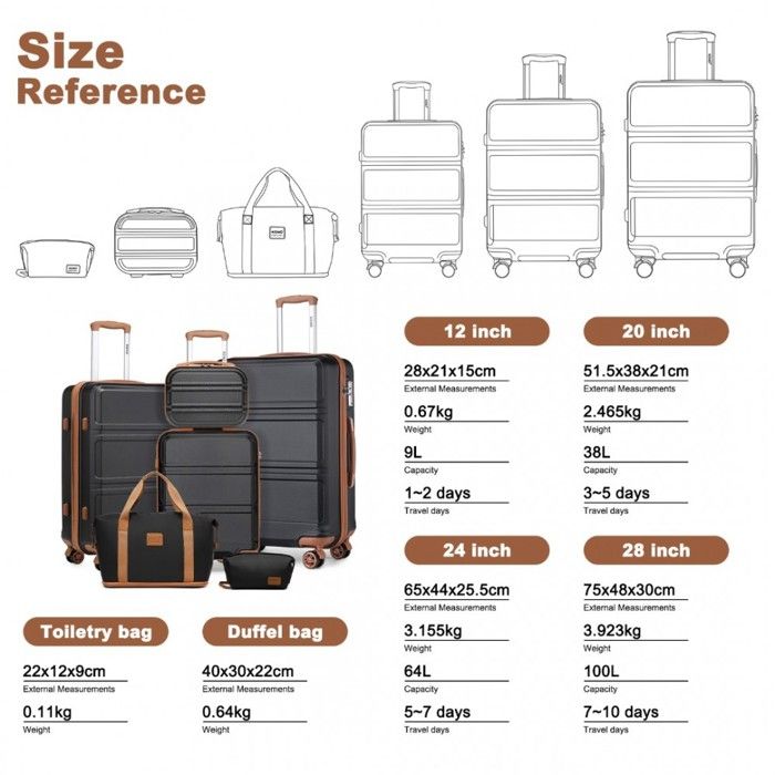Valise Maquillage Professionnel CELIMS Valise De Voyage 65cm & Vanity Case ( 65cm & Vanity, Bleu #5806 Valise Cabine 55x35x25