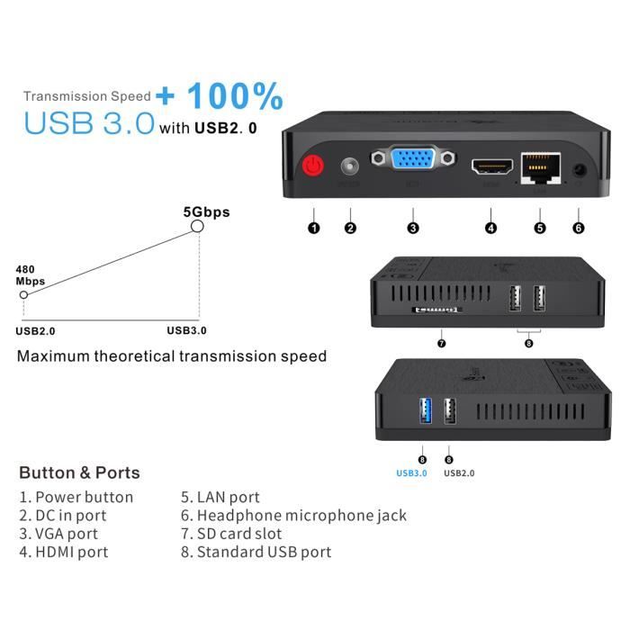 MINI PC Beelink BT3 PRO - Ram 4Go - 64Go SSD -2