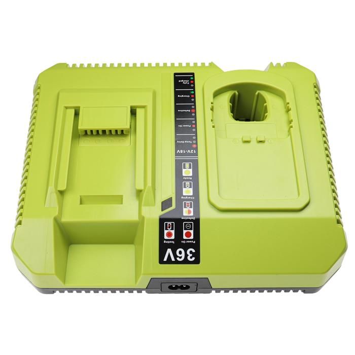 Ryobi ccg1801m 2025