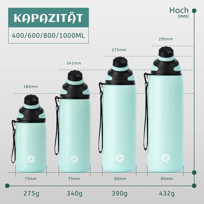 Gourde isotherme à emporter (400ml & 600ml)