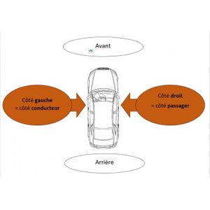 PHARES - OPTIQUES Feu arriere droit FIAT 500 a partir de 2007  tour 