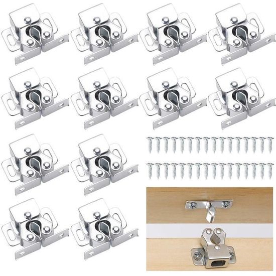 Sitemapcdatahttpgetcellcare1comloquet Porte Placard