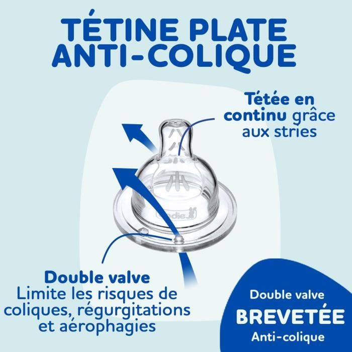 Dodie Biberon Sensation+ Anti-Coliques Tétine Plate Col Large Débit Spécial  +18m 2 tétines - Cdiscount Puériculture & Eveil bébé