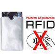 Etui anti-piratage RFID NFC protection Carte bleue bancaire sans contact-0