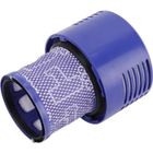 Filtre de moteur - Allotech - Dyson V10 - Lavable - Compatible - Bleu