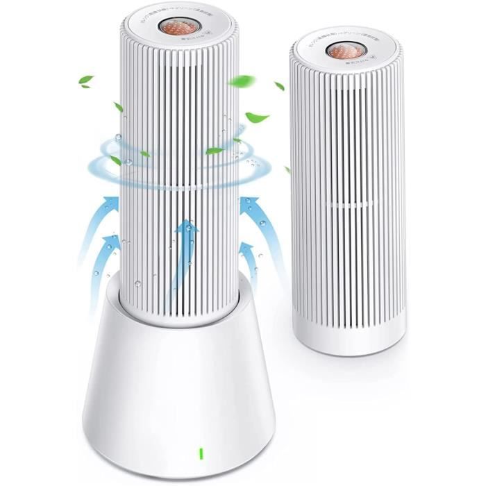 Déshumidificateur,, Absorbeur D