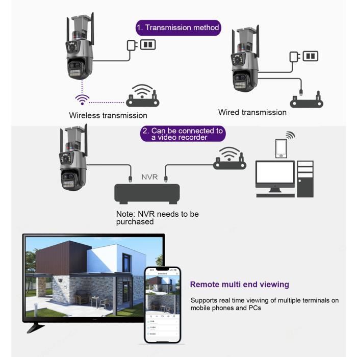 Caméra De Sécurité Extérieure 3 Objectifs - Vidéo 6K/9MP - WiFi, Vision Nocturne, Double écran