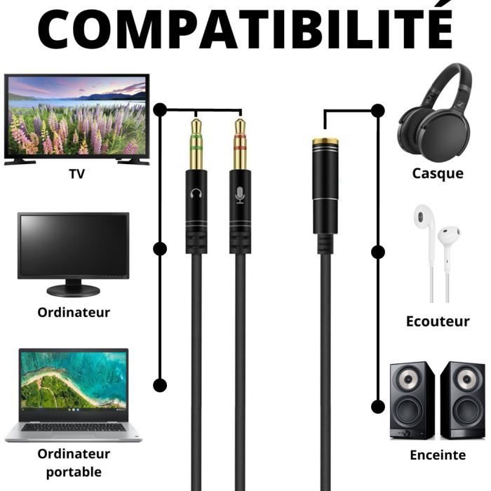UGREEN Adaptateur Jack Audio Stéréo 3.5mm Adaptateur Micro Casque Femelle  vers 2 Mâle Câble Splitter Y Jack Audio Compatible avec Ordinateur PC Haut