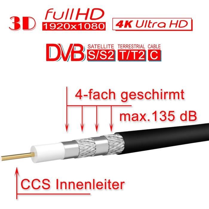 HB DIGITAL 20m Coaxkabel HQ 135 Antennekabel 135dB SAT Kabel 8K 4K UHD 4 Voudig Afgeschermd Voor Dvb S S2 C C2 T T2 Dab Radio Bk Systemen 10 F Stekker Gratis 681396813