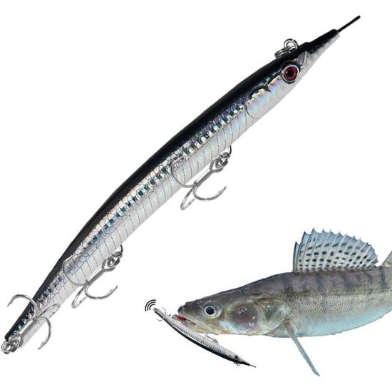 5 pièces Leurre Minnow, Leurre de coulée longue distance à
