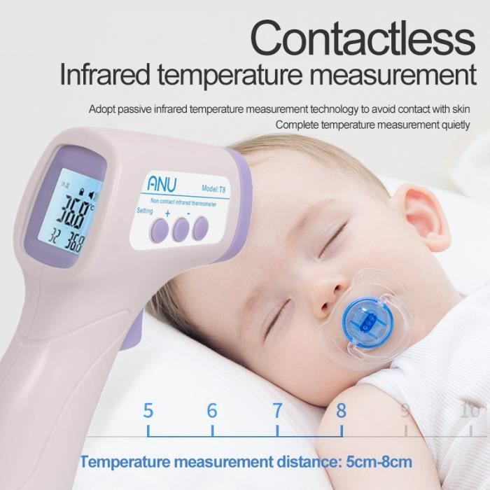 Mesure De La Temperature Thermometre Infrarouge Sans Contact Pistolet De Temperature Frontale Cdiscount Puericulture Eveil Bebe Mesure De La Temperature Thermometre Infrarouge Sans Contact Pistolet De Temperature Frontale Cdiscount Puericulture Eveil Bebe