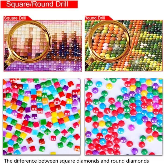 Tableau Art Diamant 5D Complet - Kit Création Décoration Maison - Cadeau DIY Neuf