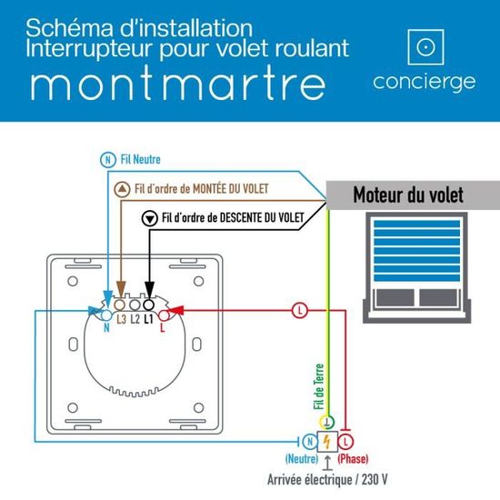 Concierge Montmartre Black Edition - Interrupteur noir anthracite  connecté au Wi-Fi (pilotage de volets roulants motorisés)
