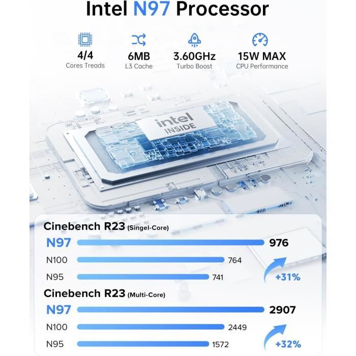 Mini PC ACEMAGIC Vista V1 - Intel N97 16Go DDR4 1To SSD - Win11 Pro - HDMI 4K Double écran