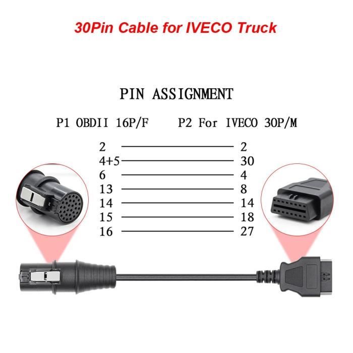 Adaptateur de connecteur OBD2 pour camion IVECO, câble d'extension OBD2 30-38 broches à 16 broches pour outil 30Pin