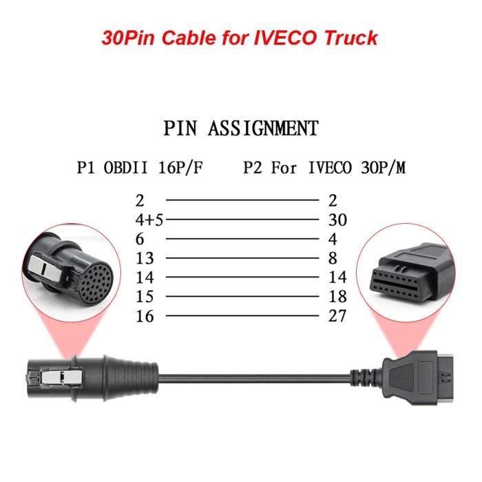 Adaptateur de connecteur OBD2 pour camion IVECO, câble d'extension OBD2 30-38 broches à 16 broches pour outil 30Pin