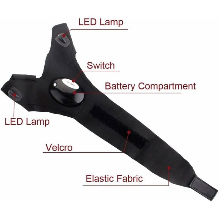 Gants LED Imperméables Pour Pêche, Chasse, Bricolage – Taille Unique, Poignet Réglable (noir)