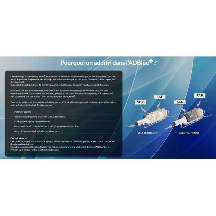 Additif Adblue concentré anti-cristallisant VG BLUE 250ml - Cdiscount Auto
