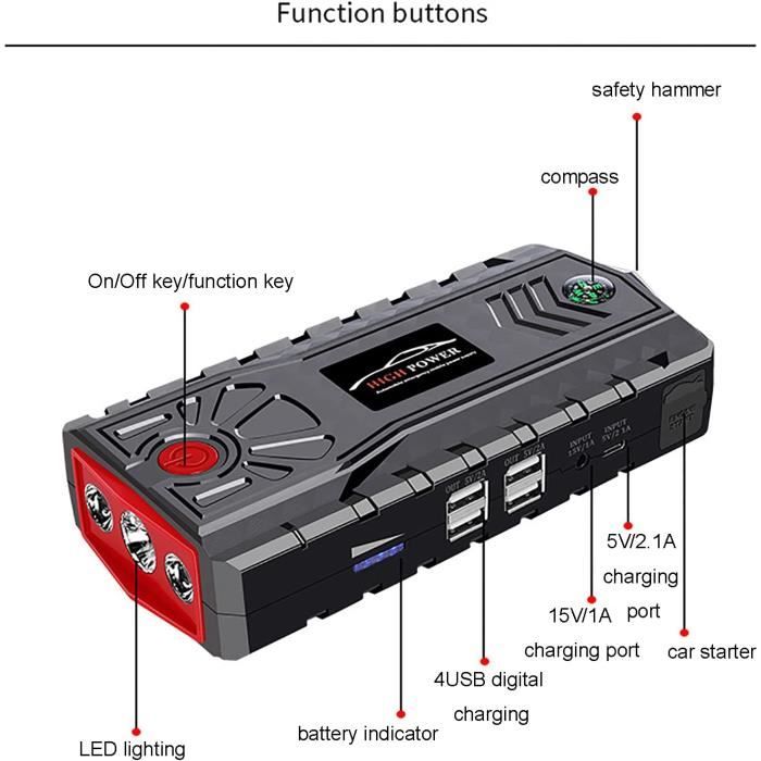 Batterie de voiture Portable 32000mAh, Booster de chargeur