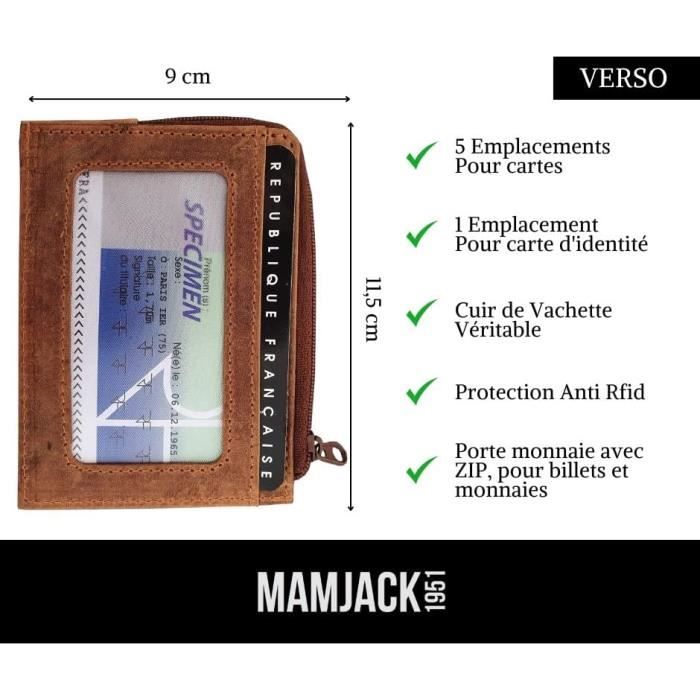 Porte carte bancaire et d'identité en plastique souple transparent
