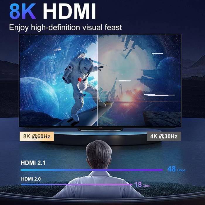 SHULIANCABLE Câble HDMI 8K, Câble HDMI 2.1 Real Haute Vitesse 48Gbps  8K@60Hz 4K@120Hz,Supporte 3D eARC HDR Dynamique,Fonction Ethernet etc (8K  1M