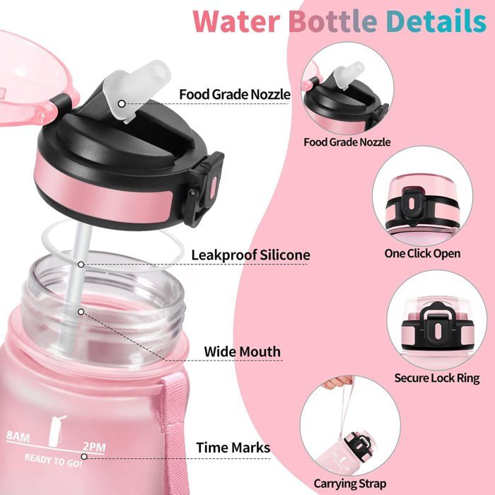 Bouteille d'eau 500ml, Gourde Enfant avec Paille, Gourde avec Marqueur de Temps, Gourdes Sport Étanche, Bouteille Reutilisable, Gourdes Motivation Idéale pour Yoga, École, Bureau, Randonnée Bouteille d'eau 500ml, Gourde Enfant avec Paille, Gourde avec Marqueur de Temps, Gourdes Sport Étanche, Bouteille Reutilisable, Gourdes Motivation Idéale pour Yoga, École, Bureau, Randonnée
