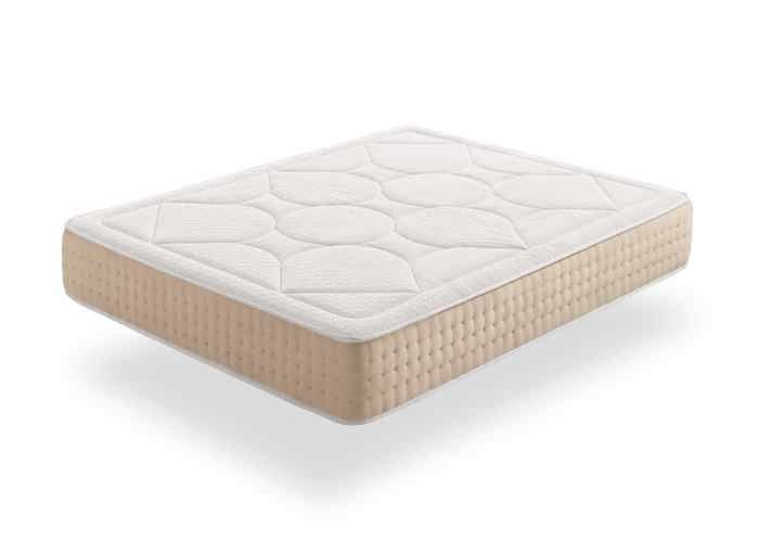 Basics Matelas /à Ressorts Extra Confortable avec Sept Zones Douces 140 x 190 cm Moyen H3
