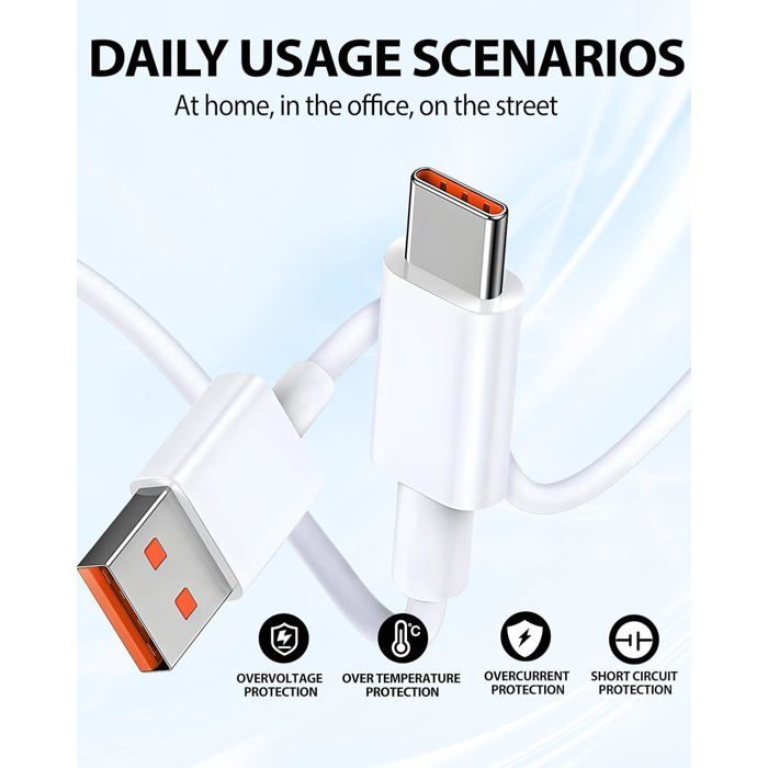 Redmi Note 13 120W Chargeur Rapide USB C Pour Redmi Note 14 13 12