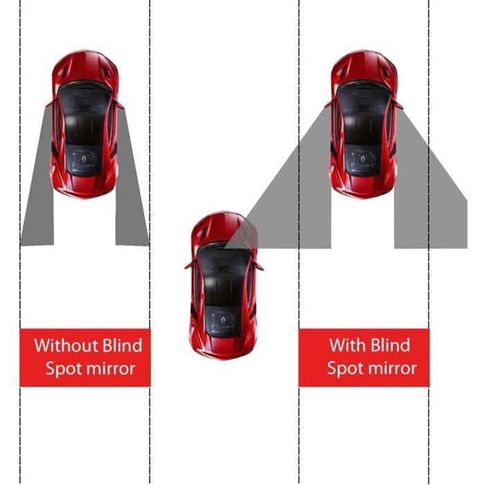 Miroirs D’angle Mort Universels Pour Voiture - 2 Pièces Grand Angle, Sécurité Optimale Pour SUV, Camions Et Tous Véhicules