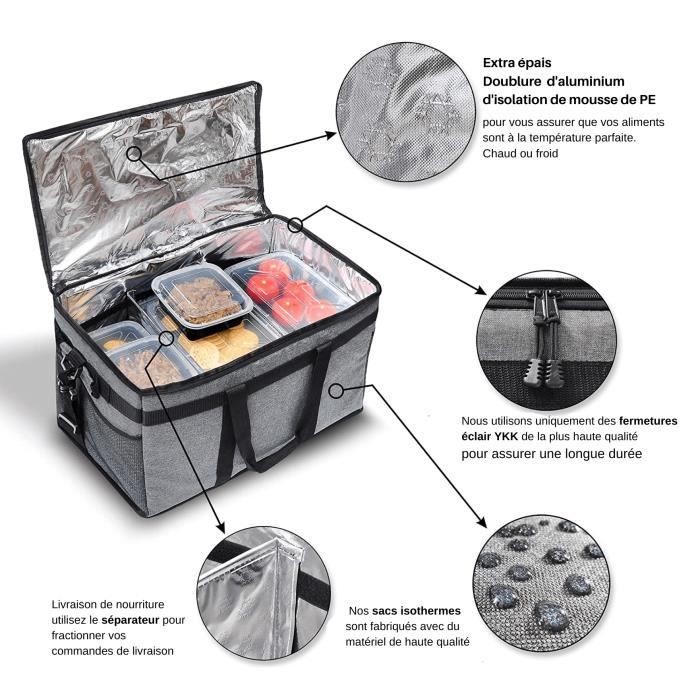 Sac livraison repas sales