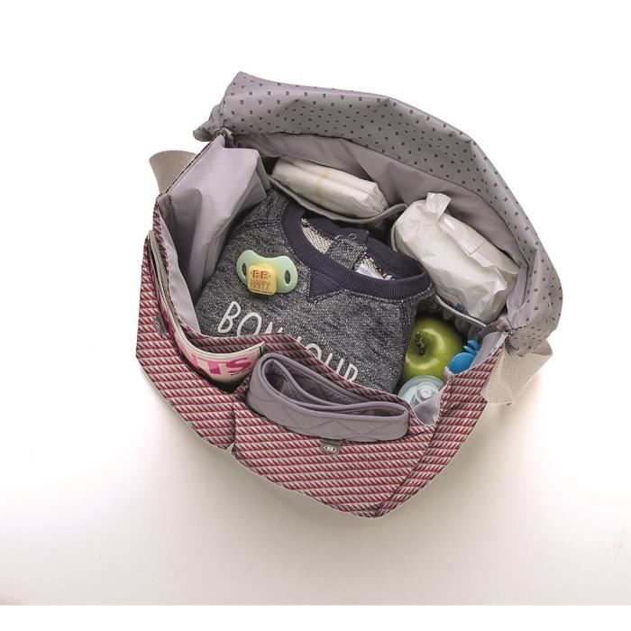 Sac a langer vienne 2 beaba sales