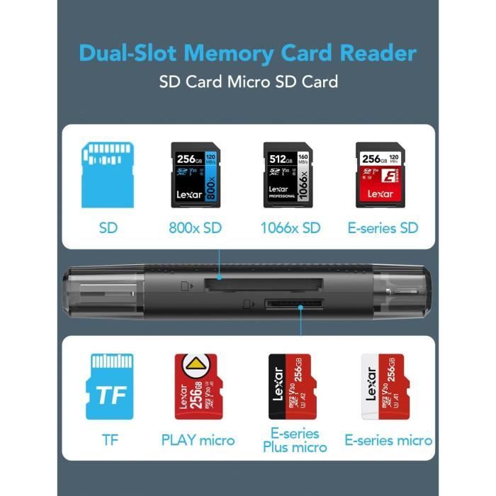 Beikell Lecteur de Carte USB C 3.0, Lecteur de Carte Mémoire SD/Micro SD  Haute Vitesse Adaptateur Carte SD USB C Card Reader en Aluminium pour SD/Micro  SD/TF/SDHC/SDXC/MMC-MacBook Pro/iPad Pro/Galaxy : : Informatique