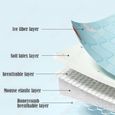 TD® Bébé cool tapis glace soie latex absorbant la sueur berceau respirant température constante tapis confortable peut être lavé-2