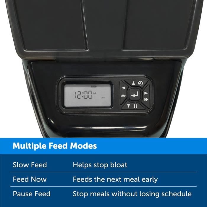 Distributeur automatique Petsafe programmable 5 repas EatWell