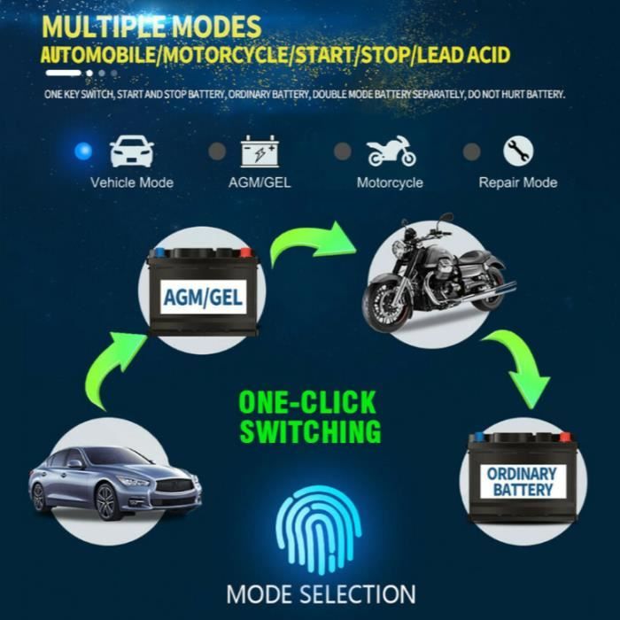 Chargeurs De Batteries Pour Véhicules - Charge, Contrôle Et