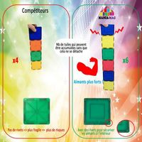 Blocs De Construction Magnétiques Mania-Mag 70 Pièces XXL Avec Roues Et Boîte De Rangement – Tuiles Aimantées éducatives Créatives Pour Enfants 3 Ans Et + – Cadeau Idéal