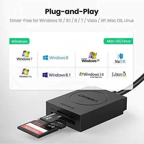 UGREEN Lecteur De Cartes USB 3.0 Adaptateur Cartes Mémoires SD.
