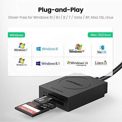 UGREEN USB 3.0 Lecteur de Carte SD Micro SD Adaptateur