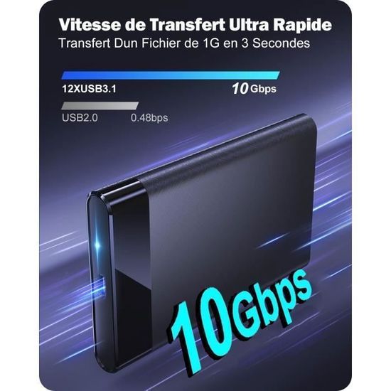 Le boîtier HDD/SSD UGreen USB Type-C à 10 € chez Amazon