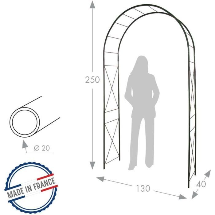 Tube Rond Decor Arche décor losange - LOUIS MOULIN - Tube rond Ø 20mm - Vert Sapin - HT ...