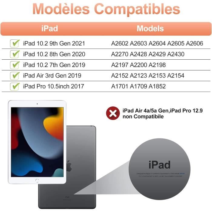 Best iPad 9th Generation 64GB, Wi-Fi Only (Space Gray) Price | MK2K3LL/A