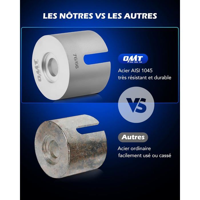 Extracteur De Roulement Universel – Outil De Démontage Pour Roulements à Trou, Polyvalent