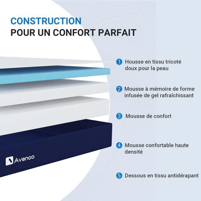 Matelas ferme pour clic clac + alèse 140x190 20 cm - dim assise 70 cm