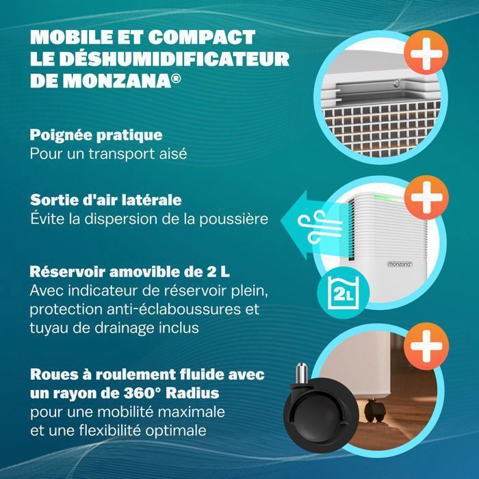 MONHOUSE Deshumidificateur 1500 Ml Absorbeur D Humidite Portable - Mini