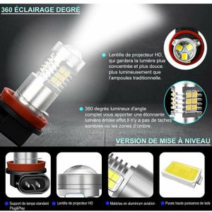 Ampoules LED H11 Antibrouillard Nslumo - Blanc Xénon Canbus Pour Dacia Sandero Stepway Logan Lodgy