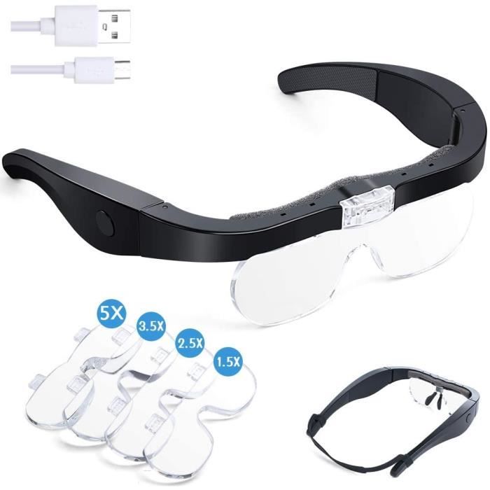 Lunettes loupe on sale travail